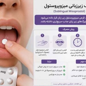 مصرف زیرزبانی میزوپروستول %%sep%% قرص میزوپروستول زیر زبان %%sep%% دوز زیرزبانی میزوپروستول %%sep%% روش مصرف میزوپروستول %%sep%% عوارض میزوپروستول زیرزبانی