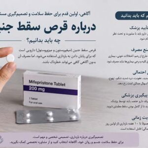راهنمای خرید قرص سقط %%sep%% سقط جنین با دارو %%sep%% روشهای پایان بارداری %%sep%% سقط جنین در خانه %%sep%% راهحل بارداری ناخواسته
