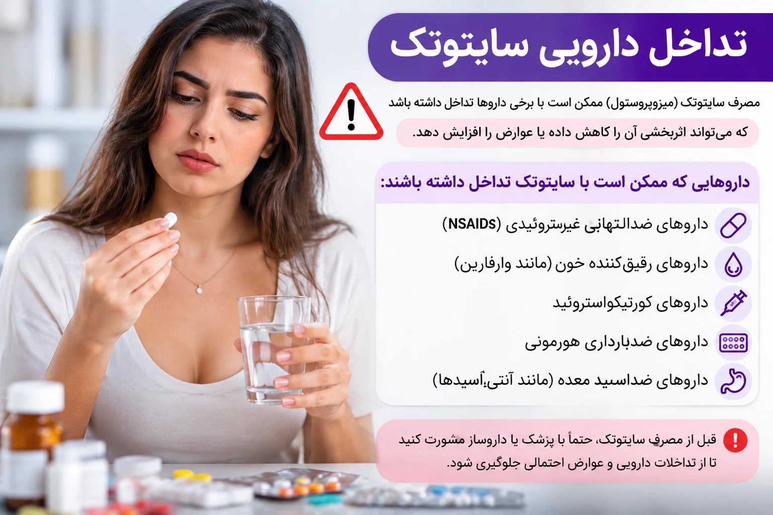تداخل دارویی سایتوتک